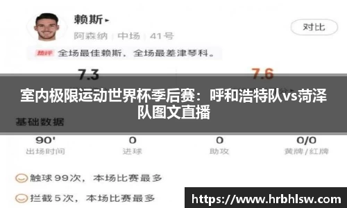 室内极限运动世界杯季后赛：呼和浩特队vs菏泽队图文直播