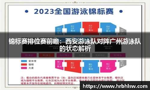 锦标赛排位赛前瞻：西安游泳队对阵广州游泳队的状态解析